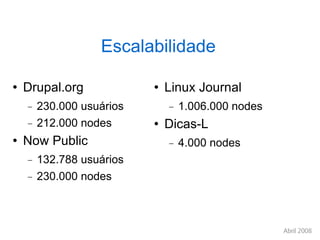 Escalabilidade Drupal.org 230.000 usuários 212.000 nodes Now Public 132.788 usuários 230.000 nodes Linux Journal 1.006.000 nodes Dicas-L 4.000 nodes 