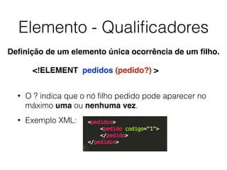 Elemento - Qualiﬁcadores
• O ? indica que o nó ﬁlho pedido pode aparecer no
máximo uma ou nenhuma vez.
• Exemplo XML:
<!ELEMENT pedidos (pedido?) >
Deﬁnição de um elemento única ocorrência de um ﬁlho.
 