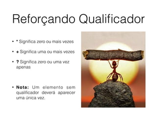 Reforçando Qualiﬁcador
• * Signiﬁca zero ou mais vezes
• + Signiﬁca uma ou mais vezes
• ? Signiﬁca zero ou uma vez
apenas
• Nota: Um elemento sem
qualiﬁcador deverá aparecer
uma única vez.
 