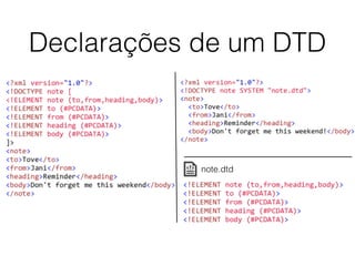 Declarações de um DTD
note.dtd
 
