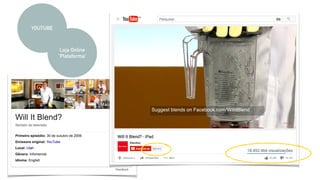 YOUTUBE
Loja Online
"Plataforma"
 