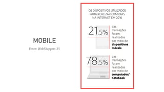 Fonte: WebShoppers 35
MOBILE
 