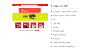 LOJA ONLINE
➤ Aluguel Plataforma Online
➤ Funcionários Especialistas
➤ Luz
➤ Telefone
➤ Água
➤ Condomínio
➤ Capital de Giro
➤ Estoque
➤ Verba de Marketing
➤ Verba de Marketing Digital
 