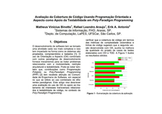 Atividades de Teste e Cobertura de Código em Java | PDF