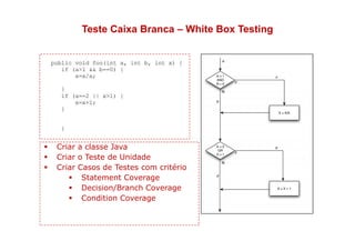 Atividades de Teste e Cobertura de Código em Java | PDF