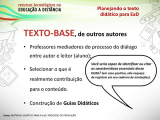 TEXTO-BASE, de outros autores
Planejando o texto
didático para EaD
• Professores mediadores do processo do diálogo
entre autor e leitor (aluno);
Você seria capaz de identificar ou citar
as características essenciais desse
texto? (em caso positivo, não esqueça
de registrar em seu caderno de anotações).
• Selecionar o que é
realmente contribuição
para o conteúdo.
Fonte: MATERIAL DIDÁTICO PARA A EaD: PROCESSO DE PRODUÇÃO
• Construção de Guias Didáticos
 