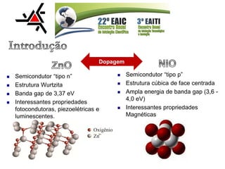 Semicondutor “tipo n”
 Estrutura Wurtzita
 Banda gap de 3,37 eV
 Interessantes propriedades
fotocondutoras, piezoelétricas e
luminescentes.
 Semicondutor “tipo p”
 Estrutura cúbica de face centrada
 Ampla energia de banda gap (3,6 -
4,0 eV)
 Interessantes propriedades
Magnéticas
Dopagem
 