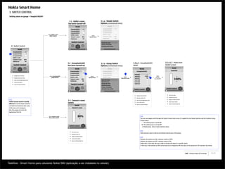 Nokia Smart Home
 3. SWITCH CONTROL
 Setting value on gauge + Toogled ON/OFF

                                                                          3.1 - Dalila's room                                       3.1.a - Simple Switch
                                                                         has been turned-off                                        Options (contextual menu)
                                                                                       Netdk                                                     Netdk
                                                                            GroupSwitch01                                               GroupSwitch01
                                                                            GroupSwitch02                                               GroupSwitch02
                                                                            GroupSwitch03                                               GroupSwitch03
                                                Select Dalila's room        Dalila's room                                               Dalila's room
                                                  SIMPLE SWITCH                                                          Select
                                                                            Tamara's room              80%           Options Menu       Tamara's room        80%
                                                                            Habitatum                      0%                           Habitatum            0%


                                                                             Switch Control                                              Switch Control
                                                                                                                                     Change the name
                                                                                                                                     Create a new group
      3. Switch Control                                                                                                              Exit Nokia Smart Home

                  Netdk                                                                                                             Select                    Cancel

        GroupSwitch01
  1     GroupSwitch02
        GroupSwitch03
        Dalila's room
        Tamara's room              80%
        Habitatum                   0%
                                                                         3.2 - GroupSwitch01                                                                                             3.2.a.1 - GroupSwitch01                                       3.2.a.1.1 - Multi-level
                                                                                                                                    3.2.a - Group Switch
        Switch Control                                                   has been turned-on                                                                                              detail                                                        Switch screen
                                                                                                                                    Options (contextual menu)
                                                                                                                                                                                                                                                                   Netdk
                                                                                      Netdk                                                      Netdk                                               Netdk
                                                                                                                                                                                                                                                                 Switch02
                                                                            GroupSwitch01                                               GroupSwitch01                                        GroupSwitch01
                                                                            GroupSwitch02                       2
                                                                                                                                        GroupSwitch02                         3
                                                                                                                                                                                          Switch01
          Navigate items of the list                                        GroupSwitch03                                               GroupSwitch03
                                                  Select GroupSwitch01                                                  Select                                                            Switch02                 100%                    Select
                                                                            Dalila's room                                               Dalila's room                      Select                                                        item list.
                                                      GROUP SWITCH                                                  Options Menu
                                                                                                                                                                                                                                                                        100%
          Navigate main menu items                                                                                                                                                        Switch07                   0%           4
                                                                                                                                                                       Open this Group                                                e.g.: Switch02
                                                                            Tamara's room             80%                               Tamara's room        80%
          Select list item and Toogled on/off                                                                                        Open this Group                                      Switch08
                                                                            Habitatum                  0%                               Habitatum             0%
          Access main options
                                                                                                                                     Edit this Group                                      Switch09
                                                                                                                                     Change the name                                      Switch10
          Return to network selection                                       Switch Control                                               Switch Control
                                                                                                                                     Delete this group
                                                                                                                                     Create a new group
                                                                                                                                     Exit Nokia Smart Home                                                                                              Switch Control
                                                                                                                                                                                          Switch Control
                                                                                                                                    Select                    Cancel


                                                                                                                                                                                                                                                            Edit sensor value
                                                                                                                                                                                             Navigate items of the list
                                                                                                                                                                                                                                                            Navigate sensors list
                                                                                                                                                                                             Navigate Switches List
 [1]                                                                                                                                                                                                                                                       Toggle on (100%) /off (0%)
                                                                         3.3 - Tamara's room                                                                                                 Select list item and toggle on/off
 Switch Groups must be visually                                                                                                                                                                                                                             Access sensor options
                                                                         switch                                                                                                              Access main options
 different from the Simple Switches                                                                                                                                                          Return to network selection
                                                                                                                                                                                                                                                            Return to dimmed lights list

 and Multi-level Switches (the study                                                  Netdk
 of the icons are in progress).                                               Tamara's room
 Also, the groups can be in the
 beginning of the list.


                                                 Select Tamara's room
                                                 MULTI-LEVEL SWITCH
                                                                                             80%                                                                                                      [2]
                                                                                                                                                                                                      The user can toggle on/off through the Switch Control main screen. It's applied for the Simple Switches and the Switches Group.
                                                                                                                                                                                                      Groups status:
                                                                                                                                                                                                           The whole group is turned-ON
                                                                                                                                                                                                           The whole group is turned-OFF
                                                                          Switch Control
                                                                                                                                                                                                               Mixed group - there is both switches status.

                                                                                                                                                                                                      [3]
                                                                              Edit sensor value
                                                                                                                                                                                                      Select group to open it and see all switches that be part of the group.
                                                                              Navigate sensors list

                                                                              Toggle on (100%) /off (0%)
                                                                                                                                                                                                      [4]
                                                                              Access sensor options
                                                                                                                                                                                                      Whether all switches are ON, a dimmer switch is 100%.
                                                                              Return to dimmed lights list
                                                                                                                                                                                                      Whether all switches are OFF, a dimmer switch is 0%.
                                                                                                                                                                                                      Notice that, in this step, the user is able to change the status of a specific switch.
                                                                                                                                                                                                      In this case, if all switches are OFF and at least one is changed to ON, the status of the group isn't OFF anymore, but mixed.




                                                                                                                                                                                                                                                                                           INdT - Instituto Nokia de Tecnologia   35 / 51




Taskﬂow - Smart Home para celulares Nokia S60 (aplicação a ser instalada no celular)
3.2 GROUP SWITCH
 