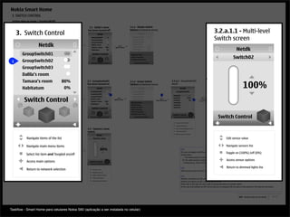 Tamara's room                                       80%
                                                                                                                                                                                                                                                                                                    Habitatum                                            0%
     Nokia Smart Home
     3. SWITCH CONTROL
         Setting value on gauge + Toogled ON/OFF                                                                                                                                                                                                                                                        Switch Control
                                                                                               3.1 - Dalila's room                                       3.1.a - Simple Switch

                                                                                                                                 3.2.a.1 - GroupSwitch01
                                                                                                                                                         Options (contextual menu)
                                                                                                                                                                                                                                                                            3.2.a.1.1 - Multi-level
3.2.a 3.Group Switch
      - Switch Control
                                                                                              has been turned-off
                                                                                                           Netdk                                                      Netdk
                                                                                                 GroupSwitch01

                                                                                                                                 detail
                                                                                                                                                             GroupSwitch01
                                                                                                                                                                                                                                                                            Switch screen
Options (contextual menu)                                                                        GroupSwitch02                                               GroupSwitch02
                                                                                                                                                             GroupSwitch03

                                                     Netdk
                                                                                                 GroupSwitch03
                                                                 Select Dalila's room            Dalila's room                                               Dalila's room
                                                                   SIMPLE SWITCH                                                              Select


                                                                                                                                                                                                                                                                                                                Netdk
                                                                                                 Tamara's room             80%            Options Menu       Tamara's room        80%


                       Netdk                                                                                                                             Netdk
                                                                                                 Habitatum                     0%                            Habitatum            0%


                      GroupSwitch01                                                              Switch Control                                           Switch Control
                                                                                                                                                                                                                                                                                                               Switch02
                                                                                                                                                          Change the name
                                                                                                                                                          Create a new group

    GroupSwitch01
     1
       3. Switch Control
              GroupSwitch02                                                                                                                     GroupSwitch01
                                                                                                                                                          Exit Nokia Smart Home

                                                                                                                                                         Select                    Cancel
                       Netdk
    GroupSwitch02
          GroupSwitch03
             GroupSwitch01
                                                                                          3
         1   GroupSwitch02
                                                                                                                                        Switch01
    GroupSwitch03 room
             GroupSwitch03

          Dalila's                                                                                                                                              100%                                                       Select
             Dalila's room
             Tamara's room              80%
                                                                        Select
                                                                                                                                        Switch02
    Dalila's room
             Habitatum                   0%
                                                                                                                                                                                                                         item list.
                      Tamara's room                              80%                                                                                                                                                                                                       3.2.a.1.1 - Multi-level

                                                                                                                                                                                                                                                                                                                      100%
                                                                               3.2 - GroupSwitch01
                                                                                                                                                                    0%
                                                                                                                                        Switch073.2.a - Group Switchmenu)                              4      3.2.a.1 - GroupSwitch01
             Switch Control                                         Open this Group turned-on
                                                                               has been                                                                                                                       detail e.g.: Switch02                                        Switch screen
    Tamara's room                                      80%                                                                                      Options (contextual
            Habitatum
 Open this Group                                                   0%                                     Netdk                         Switch08                      Netdk                                               Netdk
                                                                                                                                                                                                                                                                                       Netdk

    Habitatum                                           0%
                                                                                                                                                                                                                                                                              3.2 - GroupSwitch01
                                                                                                                                                                                                                                                                                     Switch02
                                                                                                GroupSwitch01                                                GroupSwitch01                                        GroupSwitch01
 Edit this Group                                                                                GroupSwitch02                       2   Switch09             GroupSwitch02                         3
                                                                                                                                                                                                               Switch01


         Switch Control
               Navigate items of the list                                                       GroupSwitch03                                                GroupSwitch03
                                                                   Select GroupSwitch01                                                                                                                        Switch02                 100%                   Select



                                                                                                                                                                                                                                                                              has been turned-on
                                                                                                                                             Select
 Change the name                                                                                                                        Switch10
                                                                                                Dalila's room                                                Dalila's room                      Select


     Switch Control
                                                                       GROUP SWITCH                                                      Options Menu                                                                                                        item list.
                                                                                                                                                                                                                                                                                 100%
               Navigate main menu items                                                                                                                                                                        Switch07                   0%          4
                                                                                                                                                                                            Open this Group                                               e.g.: Switch02
                                                                                                Tamara's room             80%                                Tamara's room        80%
               Select list item and Toogled on/off                                                                                                        Open this Group                                      Switch08
                                                                                                Habitatum                  0%                                Habitatum             0%
 Delete this group
               Access main options
                                                                                                                                                          Edit this Group
                                                                                                                                                          Change the name
                                                                                                                                                                                                               Switch09
                                                                                                                                                                                                               Switch10
               Return to network selection                                                       Switch Control                                               Switch Control
                                                                                                                                                          Delete this group

 Create a new group
                                                                                                                                                                                                                                                                                                                     Netdk
                                                                                                                                                          Create a new group
                                                                                                                                                                                                                                                                            Switch Control
                                                                                                                                                                                                                                                                                Switch Control
                                                                                                                                                          Exit Nokia Smart Home
                                                                                                                                                                                                              Switch Control
 Exit Nokia Smart Home
                                                                                                                                        Switch Control
                                                                                                                                                         Select                    Cancel




Select                                                  Cancel
                                                                                                                                                                                                                  Navigate items of the list
                                                                                                                                                                                                                                                                                                GroupSwitch01
                                                                                                                                                                                                                                                                                Edit sensor value

                                                                                                                                                                                                                                                                                Navigate sensors list
                                                                                                                                                                                                                  Navigate Switches List


                                                                                                                                                                                                                                                                                                GroupSwitch02
     [1]                                                                                                                                                                                                                                                                       Toggle on (100%) /off (0%)
                                                                                              3.3 - Tamara's room                                                                                                Select list item and toggle on/off
     Switch Groups must be visually
     different from the Simple Switches
                                                                                              switch                                                                                                              Access main options
                                                                                                                                                                                                                                                                                Access sensor options

                                                                                                                                                                                                                                                                                Return to dimmed lights list
                                                                                                                                                                                                                                                                                                                                                                   2
                                                                                                                                                                                                                                                                                                GroupSwitch03
                                                                                                                                                                                                                  Return to network selection
     and Multi-level Switches (the study                                                                  Netdk
                               Navigate items of the list                                         Tamara's room                                                                                                                                                                                 Edit sensor value
                                                                                                                                                Navigate items of the list Select GroupSwitch01
     of the icons are in progress).

                                                                                                                                                                                                                                                                                                Dalila's room
     Also, the groups can be in the
     beginning of the list.
                               Navigate main menu items                                                                                                                                       GROUP SWITCH                                                                                       Navigate sensors list
                                                                                                                                               Navigate Switches List
                                                                  Select Tamara's room
                                                                  MULTI-LEVEL SWITCH
                                                                                                                 80%                                                                                                       [2]
                                                                                                                                                                                                                                                                                                Tamara's room                                      80%
                               Select list item and Toogled on/off                                                                                                                                                                                                                              Toggle on (100%) /off (0%)
                                                                                                                                                                                                                           The user can toggle on/off through the Switch Control main screen. It's applied for the Simple Switches and the Switches Group.
                                                                                                                                               Select list item and toggle on/off
                                                                                                                                                                                                                                                                                                                                                    0%
                                                                                                                                                                                                                           Groups status:
                                                                                                                                                                                                                                The whole group is turned-ON                                    Habitatum
                               Access main options
                                                                                                                                                                                                                                The whole group is turned-OFF                                       Access sensor options
                                                                                               Switch Control                                   Access main options                                                                 Mixed group - there is both switches status.


                               Return to network selection                                        Edit sensor value

                                                                                                  Navigate sensors list
                                                                                                                                                Return to network selection                                                [3]
                                                                                                                                                                                                                           Select group to open it and see all switches that be part of the group.   Switch Control
                                                                                                                                                                                                                                                                                                    Return to dimmed lights list

                                                                                                  Toggle on (100%) /off (0%)
                                                                                                                                                                                                                           [4]
                                                                                                  Access sensor options
                                                                                                                                                                                                                           Whether all switches are ON, a dimmer switch is 100%.
                                                                                                  Return to dimmed lights list
                                                                                                                                                                                                                           Whether all switches are OFF, a dimmer switch is 0%.
                                                                                                                                                                                                                           Notice that, in this step, the user is able to change the status of a specific switch.
                                                                                                                                                                                                                           In this case, if all switches are OFF and at least one is changed to ON, the status of the group isn't OFF anymore, but mixed.




                                                                                                                                                                                                                                                                                                                 INdT - Instituto Nokia de Tecnologia    35 / 51




                                                                                  [2]
    Taskﬂow - Smart Home para celulares Nokia S60 (aplicação a ser instalada no celular)
                                                                                                                                                           The user can toggle on/off through the Switch Control main screen. It's applied fo
 