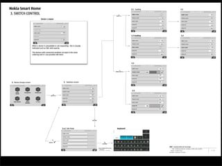 Nokia Smart Home                                                                                                                                                                                                                                              3.1 loading                                                                                            3.1
                                                                                                                                                                                                                                                              11:24                 Switches on NetDK 01
3. SWITCH CONTROL
                                                                                                                                                                                                                                                                                                                                                                      11:24                 Switches on NetDK 01

                                                                                                                                                                                                                                              Tap              Dalila`s room                                                                                           Dalila`s room                                                              OFF
                                                                                                                                                                                                                                           ON/OFF item         _________________________________________________________________________________                       _________________________________________________________________________________
                                                                                                                                                                                                                                                               Tamara`s room                                                             70%                           Tamara`s room                                                             70%
                                                         Device`s status                                                                                                                                                                                       _________________________________________________________________________________                       _________________________________________________________________________________
                                                                                                                                                                                                                                                               Anne`s room                                                                 OFF                         Anne`s room                                                                OFF
                                                                                                                                                                                                                                                               _________________________________________________________________________________                       _________________________________________________________________________________
                                       11:24                 Switches on NetDK 01
                                                                                                                                                                                                                                                               Sensor #4                                                                   0%                          Sensor #4                                                                   0%
                                                                                                                                                                                                                                                               _________________________________________________________________________________                       _________________________________________________________________________________
                                        Dalila`s room                                                             ON
                                        _________________________________________________________________________________                                                                                                                                      Sensor #5                                                                 30%                           Sensor #5                                                                 30%
                                                                                                                                                                                                                                                               _________________________________________________________________________________                       _________________________________________________________________________________
                                        Tamara`s room
                                        _________________________________________________________________________________
                                        Anne`s room                                                               OFF
                                        _________________________________________________________________________________
                                        Sensor #4                                                                                                                                                                                                             3.2 loading                                                                                             3.2
                                        _________________________________________________________________________________                                                                                                                                     11:24                 Switches on NetDK 01                                                              11:24                 Switches on NetDK 01
                                        Sensor #5                                                                30%
                                        _________________________________________________________________________________                                                                                                                                      Dalila`s room                                                             ON                            Dalila`s room                                                               ON
                                                                                                                                                                                                                                                               _________________________________________________________________________________                       _________________________________________________________________________________
                                                                                                                                                                                                                                                               Tamara`s room                                                            70%                            Tamara`s room                                                              70%
                                                                                                                                                                                                                                                               _________________________________________________________________________________
                                      When a device is unavailable or not responding, this is visually                                                                                                                                                                                                                                                                 _________________________________________________________________________________
                                                                                                                                                                                                                                                               Anne`s room                                                                                             Anne`s room                                                                 ON
                                      indicated such as S60, with opacity.                                                                                                                                                                                     _________________________________________________________________________________                       _________________________________________________________________________________
                                                                                                                                                                                                                                                               Sensor #4                                                                 0%                            Sensor #4                                                                   0%
                                                                                                                                                                                                                                                               _________________________________________________________________________________
                                      The devices with connection problem are kept in the same                                                                                                                                                                                                                                                                         _________________________________________________________________________________
                                                                                                                                                                                                                                                               Sensor #5
                                      ordering and it`s not possible edit them.                                                                                                                                                                                                                                                         30%
                                                                                                                                                                                                                                                               _________________________________________________________________________________
                                                                                                                                                                                                                                                                                                                                                                       Sensor #5                                                                  30%
                                                                                                                                                                                                                                                                                                                                                                       _________________________________________________________________________________




                                                                                                                                                                                                                                                              3.3
                                                                                                                                                                                                                                                              11:24                 Switches on NetDK 01

                                                                                                                                                                                                                                                               Dalila`s room                                                         ON
                                                                                                                                                                                                                                                               _________________________________________________________________________________
                                                                                                                                                                                                                                                Tap
                                                                                                                                                                                                                                          DIMMED LIGHT item    Tamara`s room                      70%
                                                                                                                                                                                                                                                               _________________________________________________________________________________
                                                                                                                                                                                                                                                               Anne`s room                                                           OFF
                                                                                                                                                                                                                                                               _________________________________________________________________________________
                                                                                                                                                                                                                                                               Sensor #4                                                             0%
                                                                                                                                                                                                                                                               _________________________________________________________________________________

  2. Device Groups screen                                                                                         3. Switches screen                                                                                                                           Sensor #5                                                           30%
                                                                                                                                                                                                                                                               _________________________________________________________________________________

11:24                   NetDK 01                                                                               11:24                 Switches on NetDK 01

                                                                                                                Dalila`s room                                                             ON
                                                                                                                _________________________________________________________________________________
                                                                                                                Tamara`s room                                                            70%
                                                                                                                                                                                                                                                              3.4
           Switch       Energymeter      Temperature                                                            _________________________________________________________________________________
           Control
                                                                                                                                                                                                                                                              11:24                 Switches on NetDK 01
                                                                                     Tap                        Anne`s room                                                               OFF
                                                                                  SWITCH icon
                                                                                                                _________________________________________________________________________________                                                              Dalila`s room                                                         ON
                                                                                                                                                                                                                                                               _________________________________________________________________________________
                                                                                                                Sensor #4                                                                 0%
                                                                                                                _________________________________________________________________________________                                                              Tamara`s room                                                       70%
                                                                                                                                                                                                                                                               _________________________________________________________________________________
        Video Monitor     Motion            SETTINGS                                                            Sensor #5                                                                30%
                                                                                                                _________________________________________________________________________________                                                              Anne`s room                                                          OFF
                         Detection
                                                                                                                                                                                                                                                               _________________________________________________________________________________
                                                              +                                                                                                                                                                                                Sensor #4                            0%
                                                                                                                                                                                                                                                               _________________________________________________________________________________
                                                                                                                                                                                                                                                               Sensor #5                                                           30%
                                                                                                                                                                                                                                                               _________________________________________________________________________________




                                                                                                                                                                                               Tap
                                                                                                                                                                                           Edit mode




                                                                                                              3.a ) Edit Mode                                                                                                                keyboard
                                                                                                             11:24                  Switches on NetDK 01
                                                                                                                Dalila`s room
                                                                                                                _________________________________________________________________________________
                                                                                                                Tamara`s room
                                                                                                                _________________________________________________________________________________
                                                                                    Tap                         Anne`s room
                                                                                                                _________________________________________________________________________________
                                                                              back or                                                                                                                               Tap
                                                                                                                Sensor #4                                                                                        text field
                                                                                                                _________________________________________________________________________________
                                                                                                                Sensor #5                                                                                                                                                                                                                          INdT - Instituto Nokia de Tecnologia
                                                                                                                _________________________________________________________________________________      Input Textﬁeld Information:
                                                                                                                                                                                                       - Alphabetic;                                                                                                                                  Title NokiaSmartHome_Taskflow_OSSO_v05.1.graffle
                                                                                                                                                                                                       - Max Characteres: 13 (same S60)
                                                                                                                                                                                                                                                                                                                                                    Author Giselle Rossi                                                                          7 / 16
                                                                                                                                                                                                                                                                                                                                                   Modified Wed Dec 10 2008
 