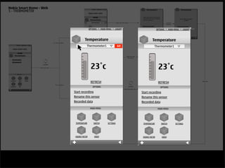 Nokia Smart Home - Web
5 - THERMOMETER
                                                                                                                     OPTIONS | MAIN MENU | LOGOFF
                                                                                                                                                                                                                  Thermometer1                                             Thermometer1

                                                                                                          NOKIA SMART HOME

                                                                                                                 Netdk                                                                                     Enter time interval that will be
                                                                                                                                                                                                           recorded from sensor reading.                                 You can only use numbers.
                                                                                                              Thermometer                                                                                  Use only numbers.                                                     Try again.

                                                                                        proposta 1 com botão "go"
                                                                                           proposta 1 com botão "go"
                                                                                                       Thermometer1                                         Select Start Recording
                                                                                                                                                                                               proposta 2 - seleção direta
                                                                                                                                                                                                  proposta 2 - seleção direta                           incorrect
                                                                                                                                                                                                                                                        fulﬁlling
                                                                                                                                                                                                          Interval (seconds):                                         Interval (seconds):
                                                                                                           OPTIONS | MAINMAIN MENU | LOGOFF
                                                                                                               OPTIONS | MENU | LOGOFF                                                                                        OPTIONS | MAINMAIN MENU | LOGOFF
                                                                                                                                                                                                                                  OPTIONS | MENU | LOGOFF
                                                                                                                      23˚c                                                                                                 OK                                                        OK

                                                                                                                                                                                                                         CANCEL                                                   CANCEL



                                                                                                    Temperature
                                                                                                      Temperature                                                                                                    Temperature
                                                                                                                                                                                                                       Temperature
                                                                                                                      REFRESH
                                                                                                                        OPTIONS

                                                                  If is not recording                Start recording
                                                                                                     Rename this sensor                                                                                           Thermometer1
                OPTIONS | MAIN MENU | LOGOFF
                                                                                                      Thermometer1
                                                                                                         Thermometer1
                                                                                                     Recorded data                                           GO GO                                                         Thermometer1
                                                                                                                                                                                                                              Thermometer1
     NOKIA SMART HOME                                                                                                 MAIN MENU



            Netdk                                                                                                                                                                                                  Rename the sensor

         Thermometer                                                                                  TEMPERATURE        SWITCH      SETTINGS
                                                                                                                                                                               Select Rename
                                                                                                                                                                                 this sensor
    Thermometer1                                                                                                                                                                                          New sensor name:




                                                                                                               23˚c                                                                                                                  23˚c
                                                                                                      ENERGY METER       VIDEO
    Thermometer2




                                                                                                                23˚c                                                                                                                  23˚c
                                                   LOADING                                                                                                                                                                  OK

                                               Select list item                                                                                                                                                           CANCEL

                                                                                                                     OPTIONS | MAIN MENU | LOGOFF


                 MAIN MENU
                                                                                                           NOKIA SMART HOME
                                                                                                                                                                                                                         OPTIONS | MAIN MENU | LOGOFF
                                                                                                                  Netdk

                                                                                                               REFRESH
                                                                                                               Thermometer
                                                                                                                     REFRESH                                                                                  NOKIA SMART HOME
                                                                                                                                                                                                                                     REFRESH
                                                                                                                                                                                                                                        REFRESH
 TEMPERATURE        SWITCH      SETTINGS
                                                                                                                                                                                                                                                                                                     Select OK

                                                                                                                Thermometer1
                                                                     If is recording
                                                                                                                                                                                                                     Netdk
 ENERGY METER       VIDEO
                                                                                                                      OPTIONS
                                                                                                                          OPTIONS                                                    LOADING
                                                                                                                                                                                                                           OPTIONS
                                                                                                                                                                                                                  Thermometer  OPTIONS
                                                                                                                                                                          Select Recorded data

                                                                                          Start recording23˚c
                                                                                                                                                                                                                     Thermometer1
                                                                                             Start recording                                                                                     Start recording
                                                                                                                                                                                                    Start recording
                                                                                                                                                                                                      40


                                                                                          Rename thisthis sensor
                                                                                             Rename sensor                                                                                       Rename thisthis sensor
                                                                                                                                                                                                    Rename sensor
                                                                                                                       REFRESH                                                                        0
                                                                                          Recorded data
                                                                                             Recorded data               OPTIONS                                                                 Recorded data
                                                                                                                                                                                                    Recorded data
                                                                                                  Stop recording
                                                                                                     Rename this sensor                                                                               -40                                     23˚c
                                                                                                              MAINMAIN MENU
                                                                                                                  MENU                                                                                                            MAINMAIN MENU
                                                                                                                                                                                                                                      MENU
                                                                                                                                                                                                          13:28:41          13:31:11    13:33:41
                                                                                                     Recorded data                                                                                   MAR 13 - 13:31:11

                                                                                                                      MAIN MENU
                                                                                                                                                                                                                            OPTIONS


                                                                                                                                                                                                          Return to current sensor
                                                                                                      TEMPERATURE        SWITCH      SETTINGS
                                                                                                                                                                                                                           MAIN MENU




                                                                                           TEMPERATURE METER SWITCH
                                                                                               TEMPERATURE VIDEO SWITCH
                                                                                                     ENERGY                                         SETTINGS
                                                                                                                                                         SETTINGS                                 TEMPERATURE
                                                                                                                                                                                                      TEMPERATURE SWITCH          SWITCH                        SETTINGS
                                                                                                                                                                                                                                                                     SETTINGS
                                                                                                                                                                                                      TEMPERATURE SWITCH SETTINGS




                                                                                                                                                                                                          ENERGY METER       VIDEO




                                                                                           ENERGY METER
                                                                                               ENERGY METER              VIDEOVIDEO                                                               ENERGY METER
                                                                                                                                                                                                      ENERGY METER                       VIDEOVIDEO
 