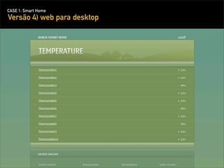CASE 1: Smart Home
Versão 4) web para desktop
 
