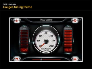 CASE 2: CARMAN
Gauges tuning theme
 