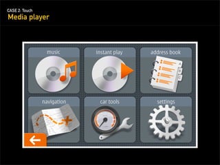 CASE 2: Touch
Media player
 