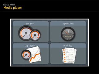 CASE 2: Touch
Media player
 