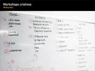 Workshops criativos
Media player
 
