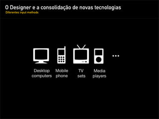 O Designer e a consolidação de novas tecnologias
Diferentes input methods
 