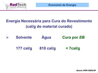 Economia de Energia

Energia Necessária para Cura do Revestimento
(cal/g do material curado)


Solvente
177 cal/g

Água
810 cal/g

Cura por EB
< 7cal/g

Source: IPEN-CNEN/SP

 