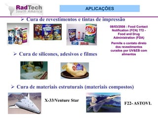 APLICAÇÕES

 Cura de revestimentos e tintas de impressão
08/03/2008 : Food Contact
Notification (FCN) 772 Food and Drug
Administration (FDA)

 Cura de silicones, adesivos e filmes

Permite o contato direto
dos revestimentos
curados por UV&EB com
alimentos

 Cura de materiais estruturais (materiais compostos)
X-33/Venture Star

F22- ASTOVL

 