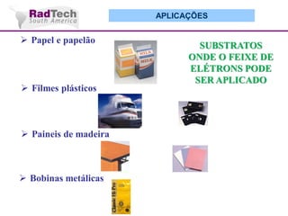 APLICAÇÕES

 Papel e papelão

 Filmes plásticos

 Paineis de madeira

 Bobinas metálicas

SUBSTRATOS
ONDE O FEIXE DE
ELÉTRONS PODE
SER APLICADO

 