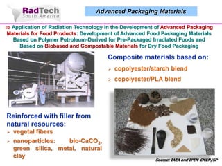 Advanced Packaging Materials
 Application of Radiation Technology in the Development of Advanced Packaging
Materials for Food Products: Development of Advanced Food Packaging Materials
Based on Polymer Petroleum-Derived for Pre-Packaged Irradiated Foods and
Based on Biobased and Compostable Materials for Dry Food Packaging

Source: IAEA and IPEN-CNEN/SP

 