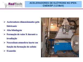 ACELERADORES DE ELÉTRONS NO IPENCNEN/SP (1,5 MeV)

 Aceleradores dimensionados pelo
fabricante
 Alta blindagem

 Formação de raios X durante a
irradiação
 Necessitam atmosfera inerte em

função da formação de ozônio
 Exaustão

 