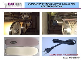 IRRADIATION OF WIRE/ELECTRIC CABLES AND
POLYETHILINE FOAM

ACOME (Brazil) = 15,000 km/month
Source: IPEN-CNEN/SP

 