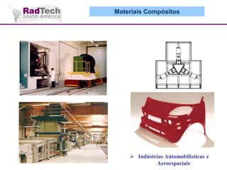 Materiais Compósitos

 Indústrias Automobilísticas e
Aeroespaciais

 