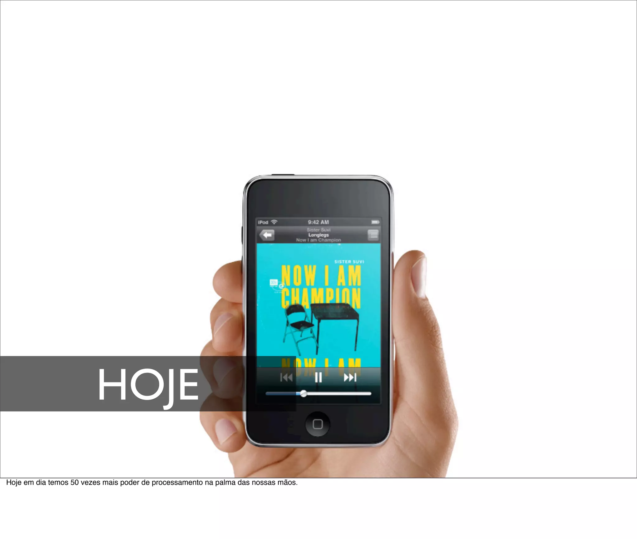 HOJE
Hoje em dia temos 50 vezes mais poder de processamento na palma das nossas mãos.
 