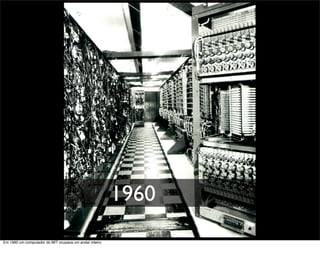 1960
Em 1960 um computador do MIT ocupava um andar inteiro.
 