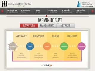 CONCLUSÕES	
&	O	FUTURO
A	SOLUÇÃO	
&	RECOMENDAÇÕES
ESTRATÉGIA
&	PLANEAMENTO
CANAIS
PRÓPRIOS
A	JAFVINHOS
E	O	MERCADO
INTRODUÇÃO	
&	ENQUADRAMENTO
JAFvinhos.pt
Estratégia MétricasPlaneamento
 