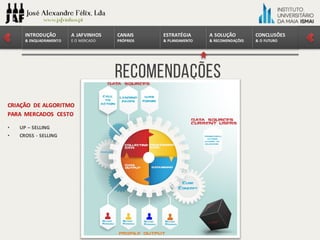 CONCLUSÕES	
&	O	FUTURO
A	SOLUÇÃO	
&	RECOMENDAÇÕES
ESTRATÉGIA
&	PLANEAMENTO
CANAIS
PRÓPRIOS
A	JAFVINHOS
E	O	MERCADO
INTRODUÇÃO	
&	ENQUADRAMENTO
Recomendações
• UP	– SELLING
• CROSS	- SELLING
CRIAÇÃO	 DE	ALGORITMO	
PARA	 MERCADOS	 CESTO
 