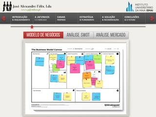 Modelo de negócios Análise MercadoAnálise swot
CONCLUSÕES	
&	O	FUTURO
A	SOLUÇÃO	
&	RECOMENDAÇÕES
ESTRATÉGIA
&	PLANEAMENTO
CANAIS
PRÓPRIOS
A	JAFVINHOS
E	O	MERCADO
INTRODUÇÃO
&	ENQUADRAMENTO
 