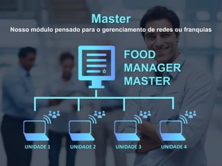Master
Nosso módulo pensado para o gerenciamento de redes ou franquias
FOOD
MANAGER
MASTER
UNIDADE 1 UNIDADE 2 UNIDADE 3 UNIDADE 4
 