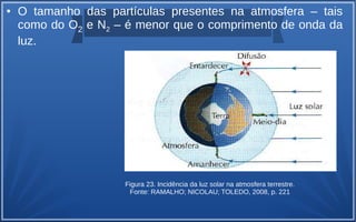 ● O tamanho das partículas presentes na atmosfera – tais
como do O2 e N2 – é menor que o comprimento de onda da
luz.
Figura 23. Incidência da luz solar na atmosfera terrestre.
Fonte: RAMALHO; NICOLAU; TOLEDO, 2008, p. 221
 