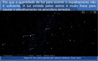 Por que a quantidade de luz para ocorrer o espalhamento não
é suficiente. A luz emitida pelos astros é muito fraca para
causar o espalhamento na atmosfera terrestre.
Figura 24. Céu noturno gerado pelo software Stellarium. Fonte: autor
 