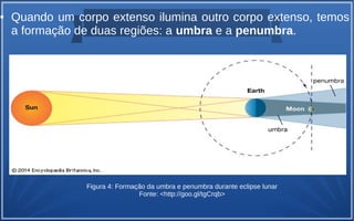 ● Quando um corpo extenso ilumina outro corpo extenso, temos
a formação de duas regiões: a umbra e a penumbra.
Figura 4: Formação da umbra e penumbra durante eclipse lunar
Fonte: <http://goo.gl/tgCrqb>
 
