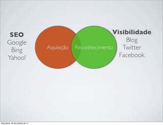 SEO                                                Visibilidade
       Google                                                  Blog
        Bing                       Aquisição Reconhecimento   Twitter
       Yahoo!                                                Facebook




terça-feira, 18 de outubro de 11
 