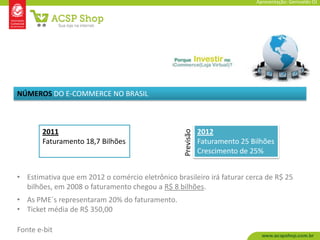 Apresentação: Genivaldo OJ




NÚMEROS DO E-COMMERCE NO BRASIL



       2011                                                  2012




                                                  Previsão
       Faturamento 18,7 Bilhões                              Faturamento 25 Bilhões
                                                             Crescimento de 25%


• Estimativa que em 2012 o comércio eletrônico brasileiro irá faturar cerca de R$ 25
  bilhões, em 2008 o faturamento chegou a R$ 8 bilhões.
• As PME´s representaram 20% do faturamento.
• Ticket média de R$ 350,00

Fonte e-bit
 