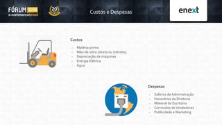 Custos e Despesas
Custos
 Matéria-prima
 Mão-de-obra (direta ou indireta);
 Depreciação de máquinas
 Energia Elétrica
 Água
Despesas
 Salários de Administração
 Honorários da Diretoria
 Material de Escritório
 Comissões deVendedores
 Publicidade e Marketing
 