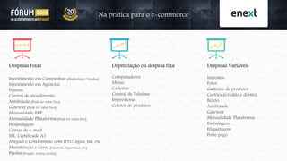 Despesas Fixas
Investimento em Campanhas (Marketing e Vendas)
Investimento em Agências
Pessoas
Central de atendimento
Antifraude (Pode ter valor fixo)
Gateway (Pode ter valor fixo)
Mensalidade ERP
Mensalidade Plataforma (Pode ter valor fixo)
Hospedagem
Contas de e-mail
SSL, Certificado A1
Aluguel e Condomínio com IPTU, água, luz, etc
Manutenção e Geral (Limpeza, Segurança, etc)
Perdas (Fraude, avaria, perda)
Depreciação ou despesa fixa
Computadores
Mesas
Cadeiras
Central de Telefone
Impressoras
Coletor de produtos
Na prática para o e-commerce
Despesas Variáveis
Impostos
Fotos
Cadastro de produtos
Cartões (Crédito e débito)
Boleto
Antifraude
Gateway
Mensalidade Plataforma
Embalagem
Etiquetagem
Frete pago
 