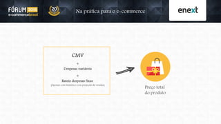 CMV
+
Despesas variáveis
+
Rateio despesas fixas
(Apenas com histórico e/ou projeção de vendas)
Preço total
do produto
Na prática para o e-commerce
 