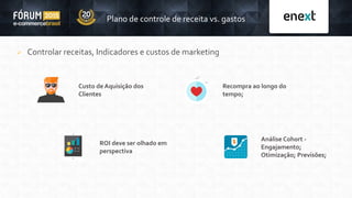  Controlar receitas, Indicadores e custos de marketing
Plano de controle de receita vs. gastos
Análise Cohort -
Engajamento;
Otimização; Previsões;
ROI deve ser olhado em
perspectiva
Recompra ao longo do
tempo;
Custo de Aquisição dos
Clientes
 