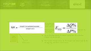 Demanda
 Elasticidade-preço da Demanda
Entender qual o ponto de preço que maximiza sua receita.
1. Saber o que acontece com sua receita se você aumentar em 1%
seus preços.
2. Ou no caminho inverso, se reduzir o preço em 1% e a receita
crescer mais do que isso.
3. Se a receita diminuir menos de 1% no caso 1 ou crescer mais de 1%
no segundo, vale fazer o movimento.
 