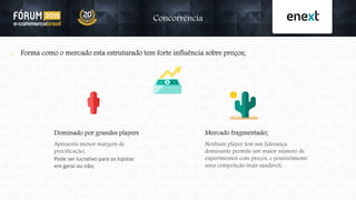  Forma como o mercado esta estruturado tem forte influência sobre preços;
Concorrência
Mercado fragmentado;Dominado por grandes players
Nenhum player tem um liderança
dominante permite um maior número de
experimentos com preços, e possivelmente
uma competição mais saudável;
Apresenta menor margem de
precificação;
Pode ser lucrativo para os lojistas
em geral ou não;
 
