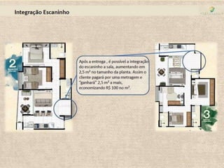 Ecovillaggio Castelo Branco - Bairro São Francisco