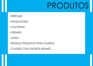PRODUTOS
•PERFUME

•MAQUIAGEM;

•COLÔNIAS;

•CREMES;

•JOIAS ;

•PRODUZ PRODUTOS PARA OUTRAS

 CLASSES COM OUTROS NOMES;
 