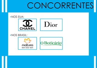 CONCORRENTES
•NOS EUA:




•NOS BRASIL:
 