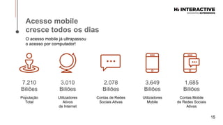 Acesso  mobile  
cresce  todos  os  dias  
15
O acesso mobile já ultrapassou
o acesso por computador!
7.210
Biliões
População
Total
3.010
Biliões
Utilizadores
Ativos
de Internet
2.078
Biliões
Contas de Redes
Sociais Ativas
3.649
Biliões
Utilizadores
Mobile
1.685
Biliões
Contas Mobile
de Redes Sociais
Ativas
 
