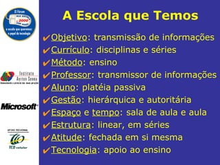A Escola que Temos Objetivo : transmissão de informações Currículo : disciplinas e séries Método : ensino Professor : transmissor de informações Aluno : platéia passiva Gestão : hierárquica e autoritária Espaço  e  tempo : sala de aula e aula Estrutura : linear, em séries  Atitude : fechada em si mesma Tecnologia : apoio ao ensino 